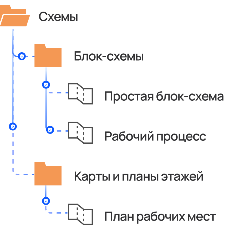 Group 2085664915.png