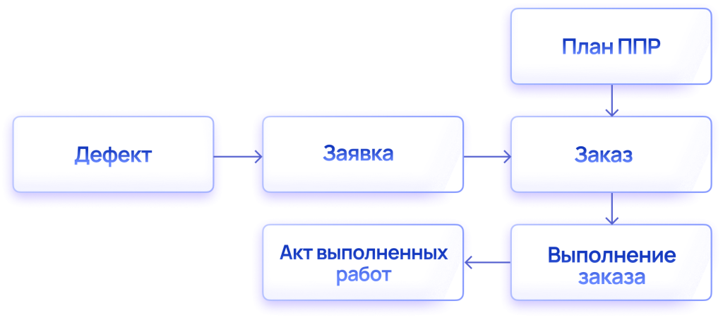 тоир4.png тоир4.png
